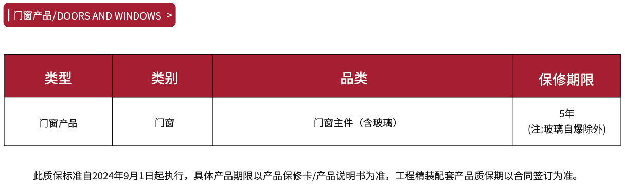 門窗產(chǎn)品